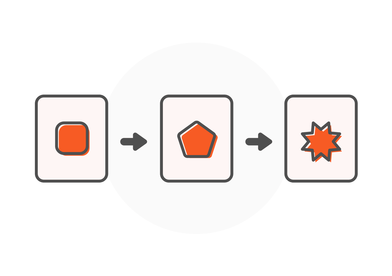 graphic-iterations