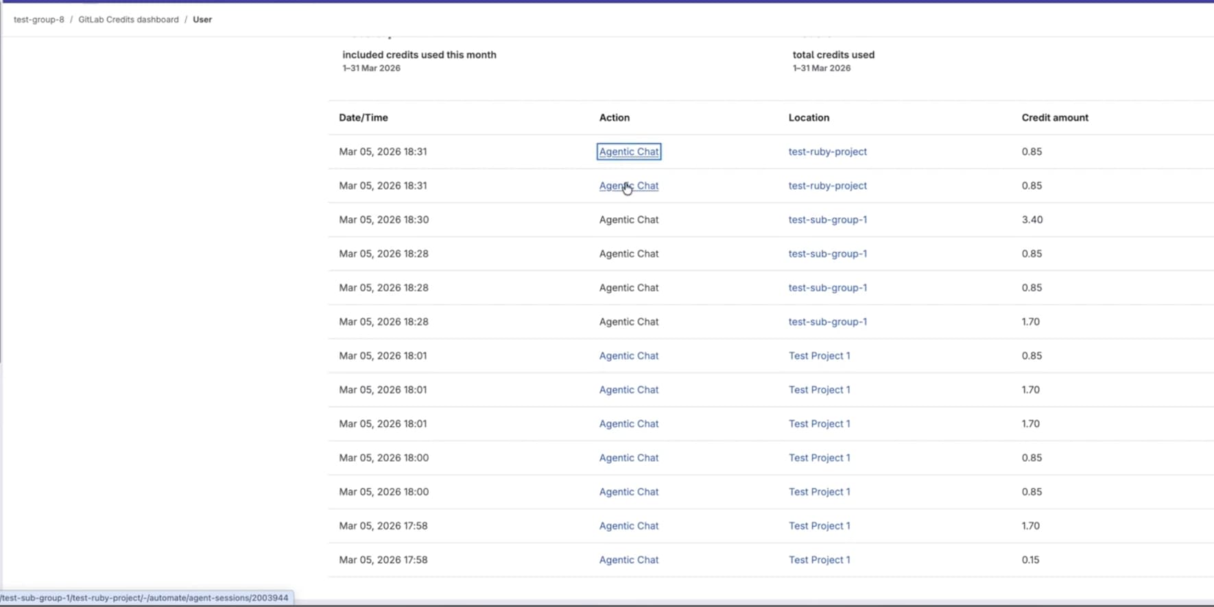 クレジット使用状況をGitLab Duo Agent Platformセッションにリンク