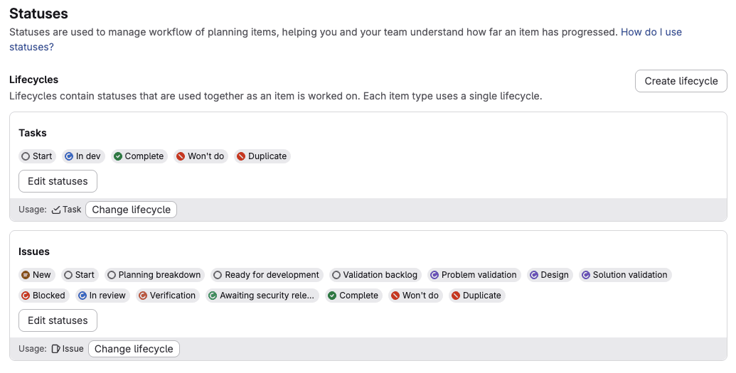 plan-configure-status-lifecycles