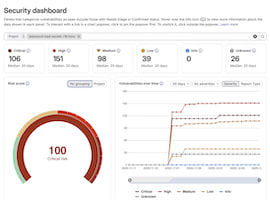 security_dashboards