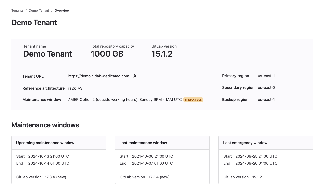 switchboard-tenant-overview