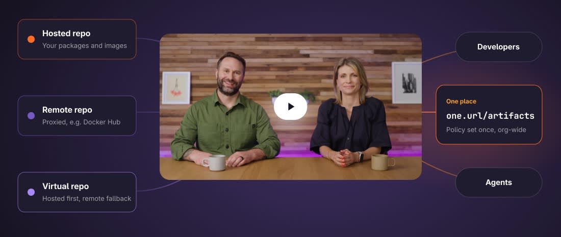 Watch GitLab Artifact Central overview video