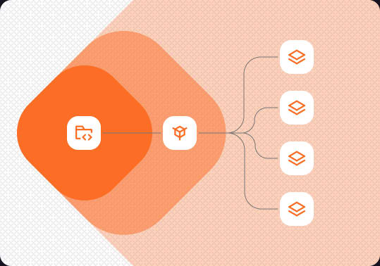 Diagram of a virtual repo fronting a hosted repo and remote container registries