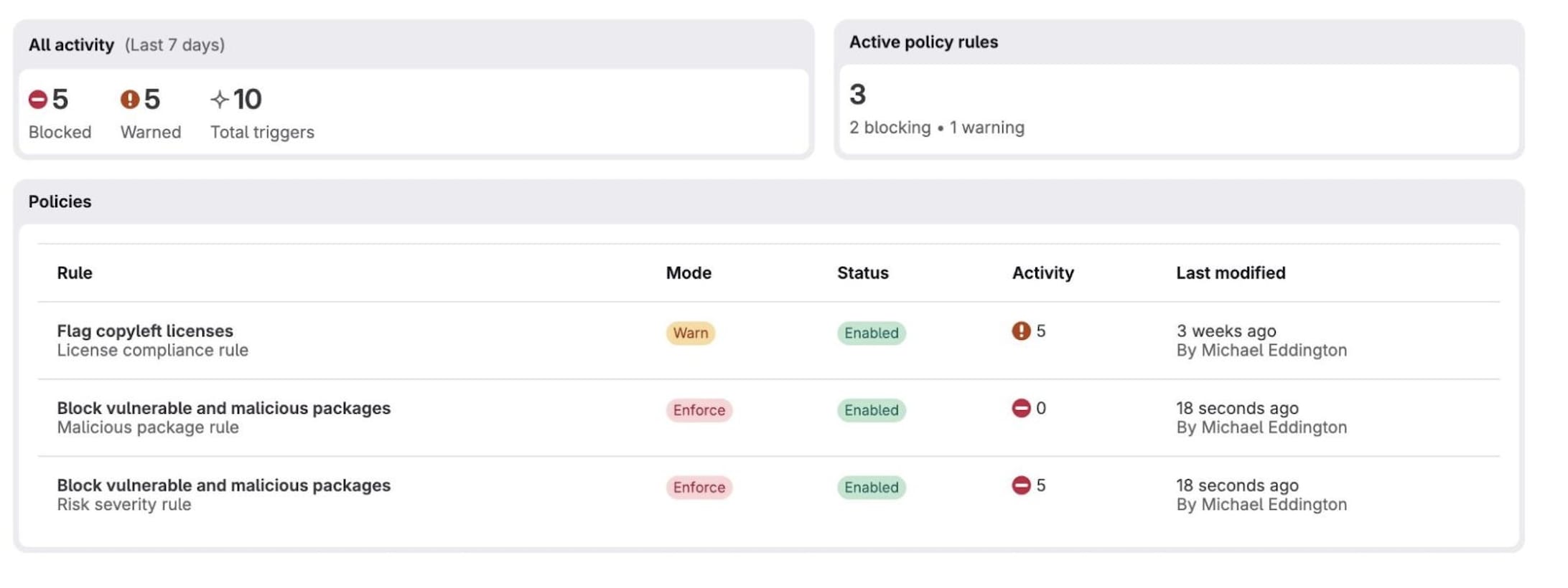 Dependency Firewall dashboard