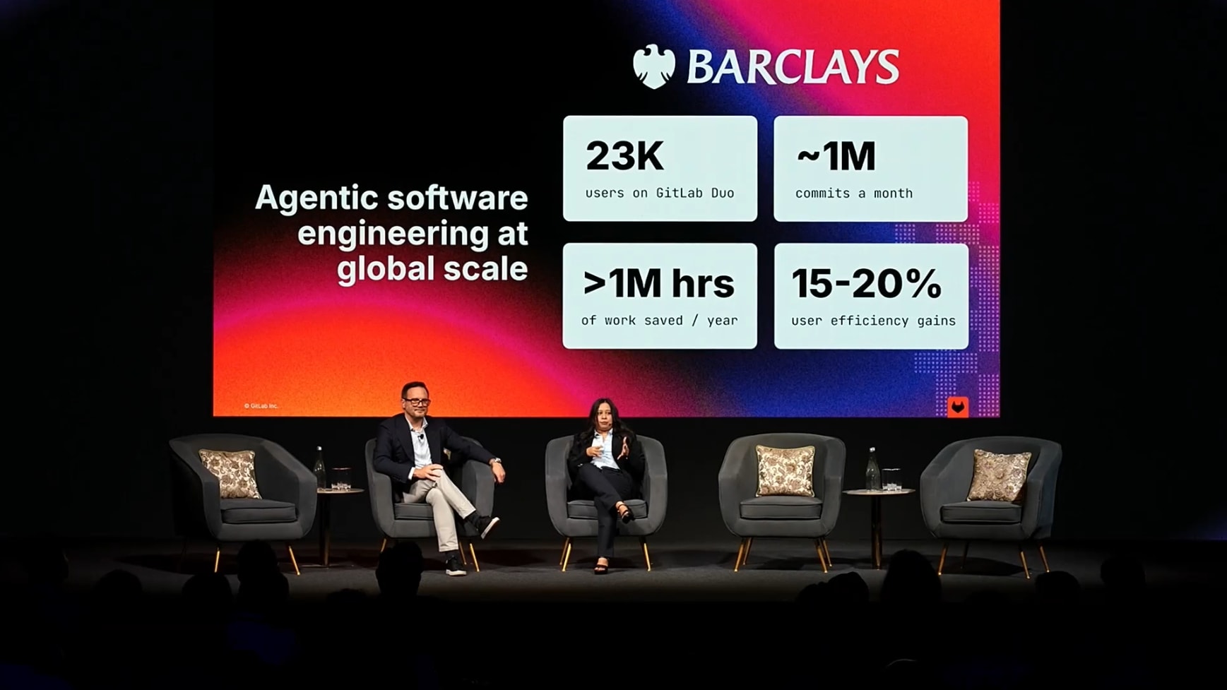 Thumbnail: Barclays at Transcend: Agentic Engineering at Global Scale