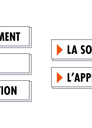 Bannière statique