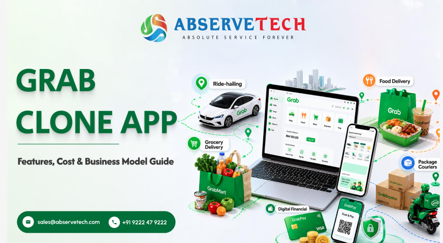 Grab Clone App: Features, Cost & Business Model Guide