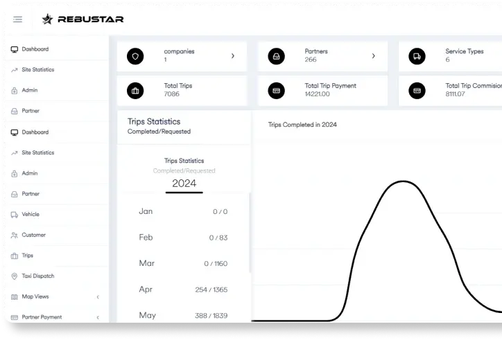 rebustar-banner