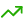 Android App delivered