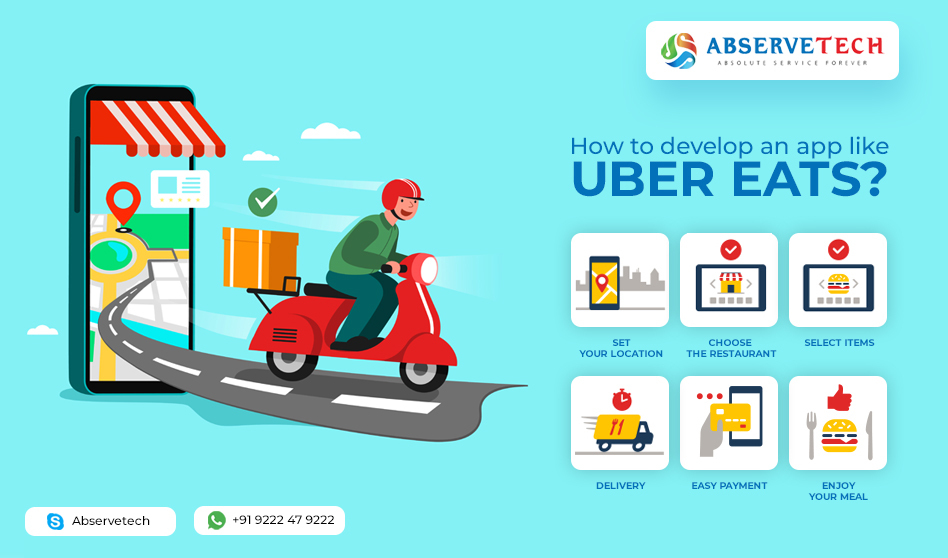 How to develop an app like UberEats?