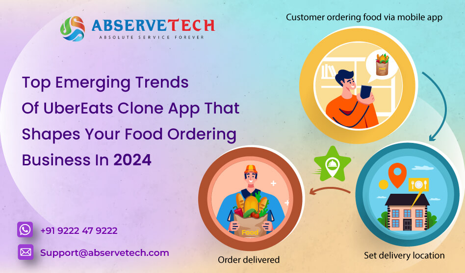 Top Emerging Trends Of UberEats Clone App That Shapes Your Food Ordering Business In 2024