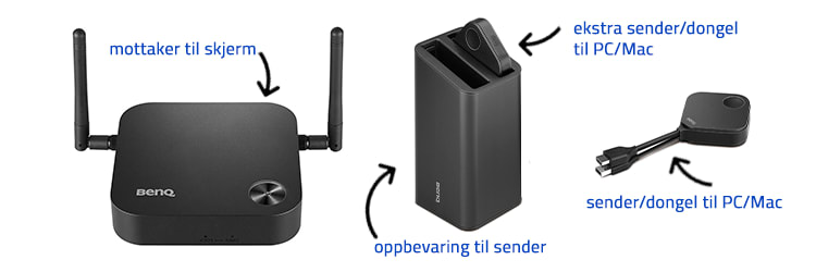Illustrasjonsfoto