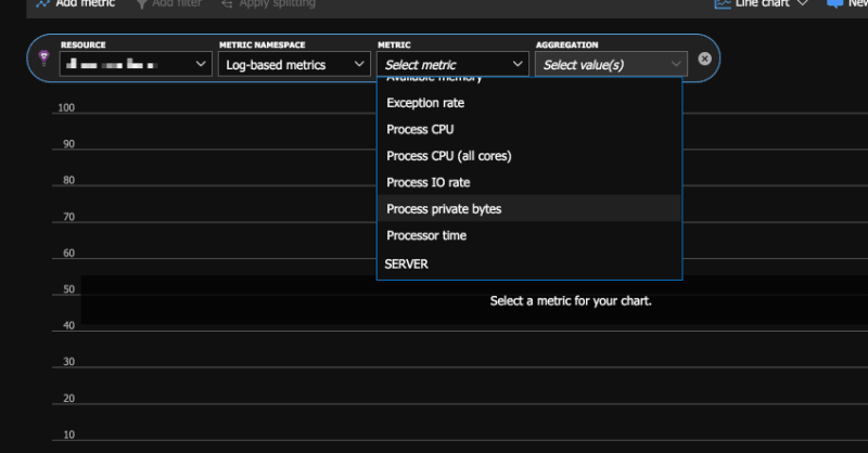 live metrics view