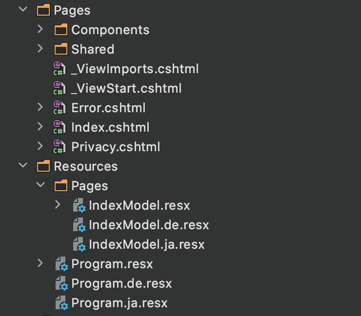 localization project layout