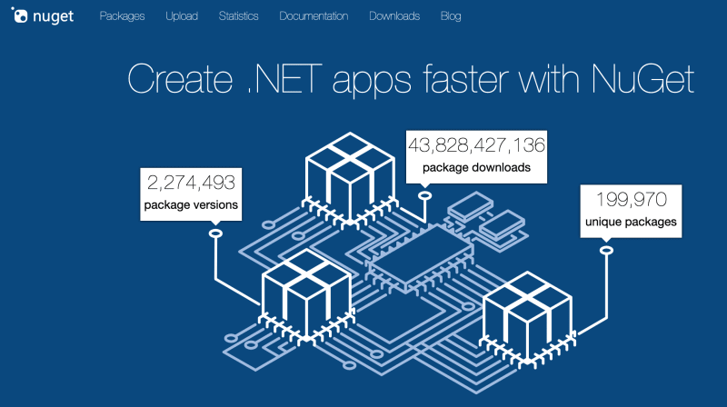 NuGet site
