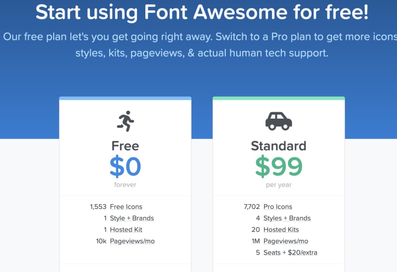 fontawesome sales page