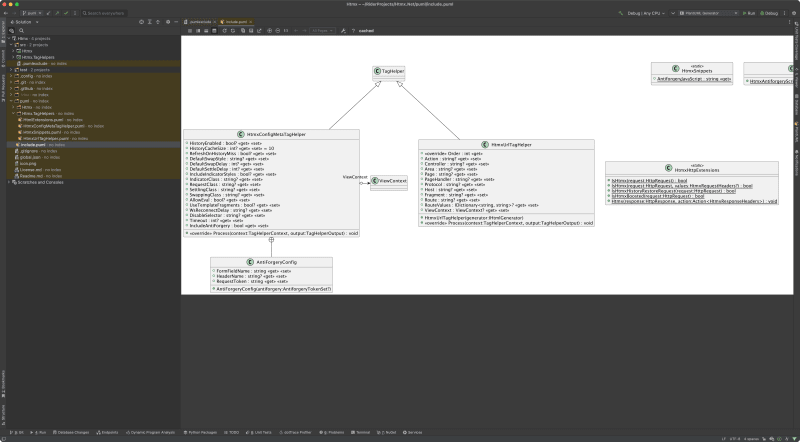 PlantUML diagrams shown inside JetBrains Rider