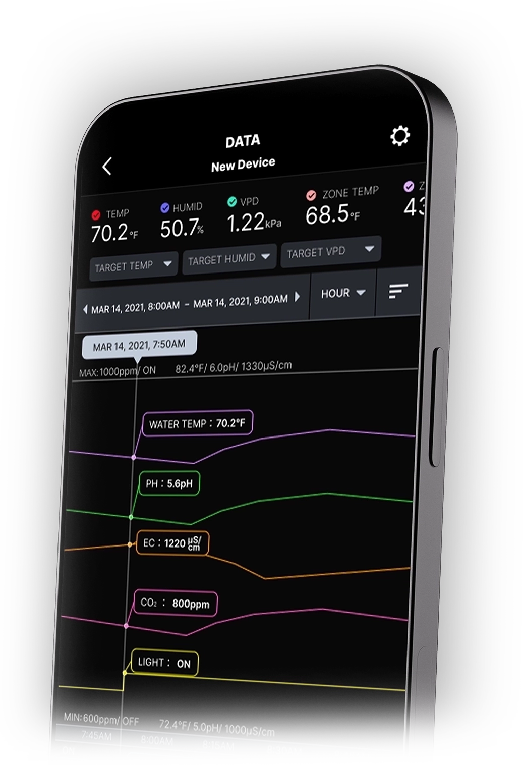 App interface showing automated smart programming and climate triggers
