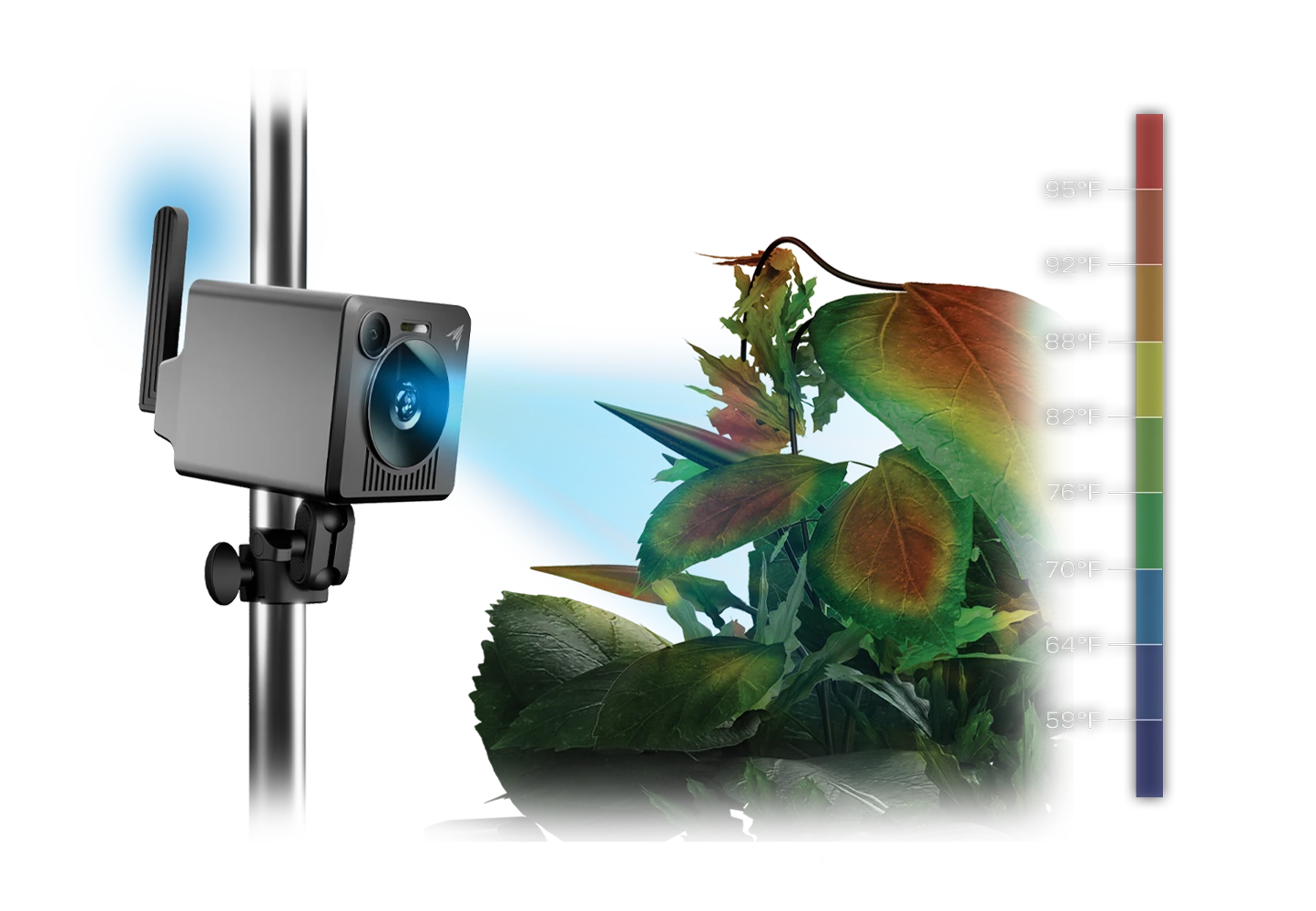 Spectron AI-Powered Grow Cameras