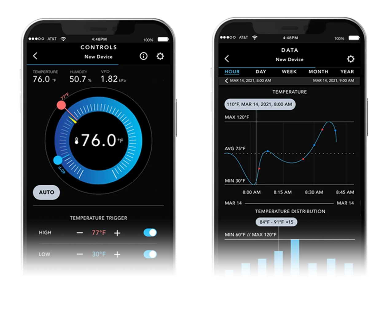 Two smartphone screens displaying the AC Infinity app with climate controls and historical temperature charts.