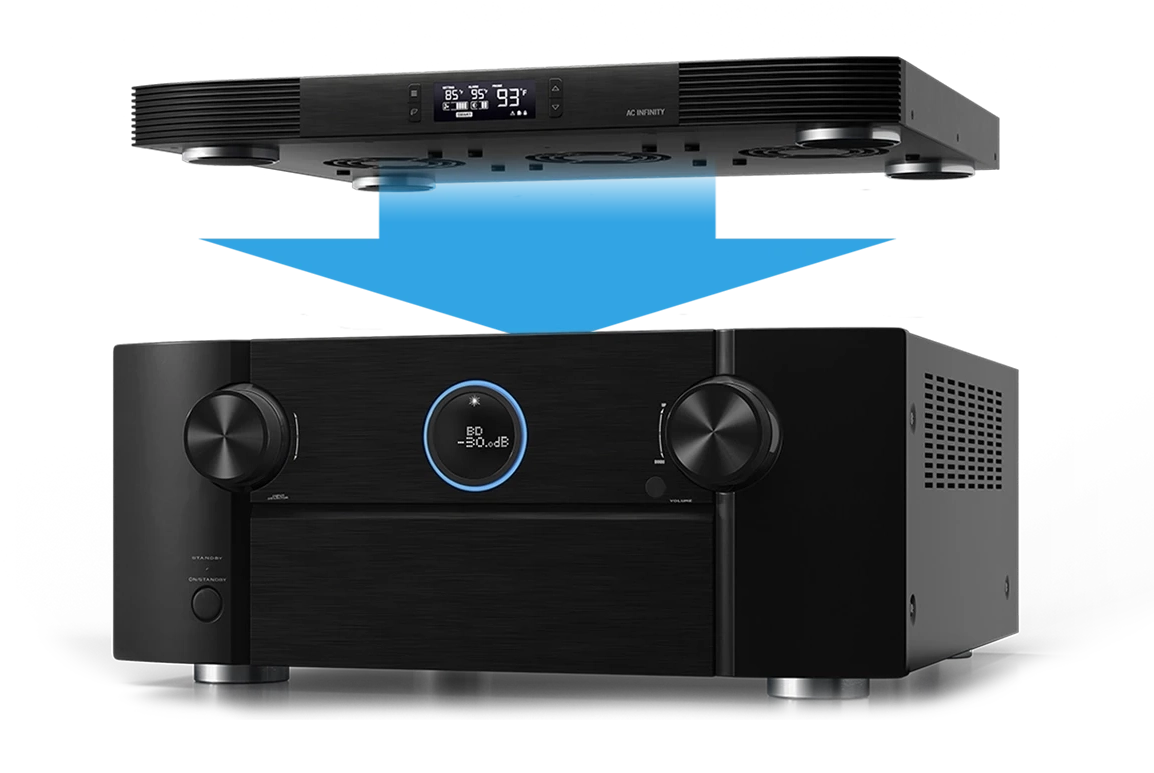A diagram illustrating an AC Infinity Aircom cooling unit on top of an AV receiver, pulling cool air down through the component.