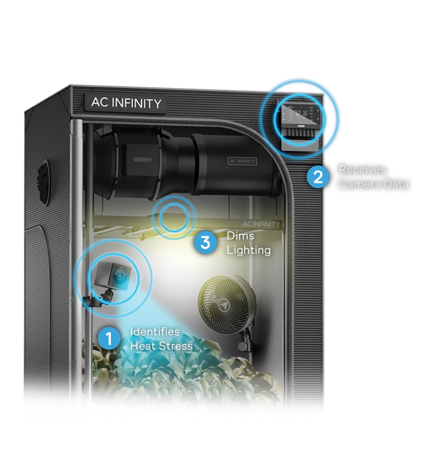 Multi-layer protection diagram of the Suncore heating mat.