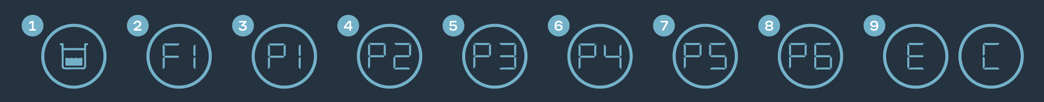Home-AC_Alert-Icons.webp