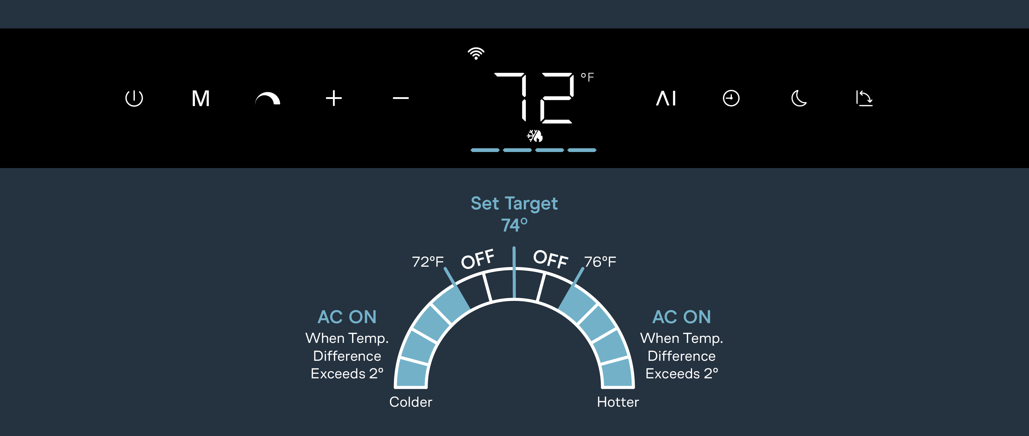 Home-AC_Programming.webp