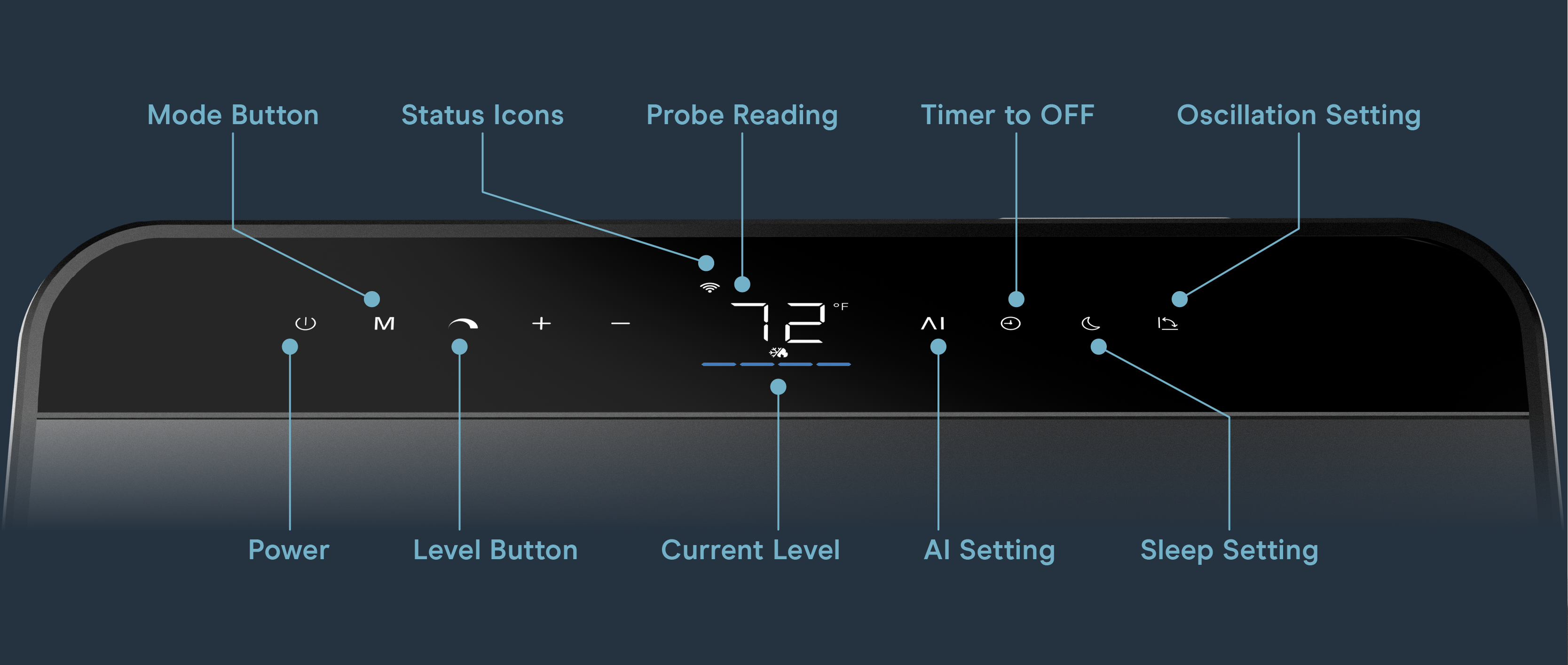 Home-AC_Buttons.webp