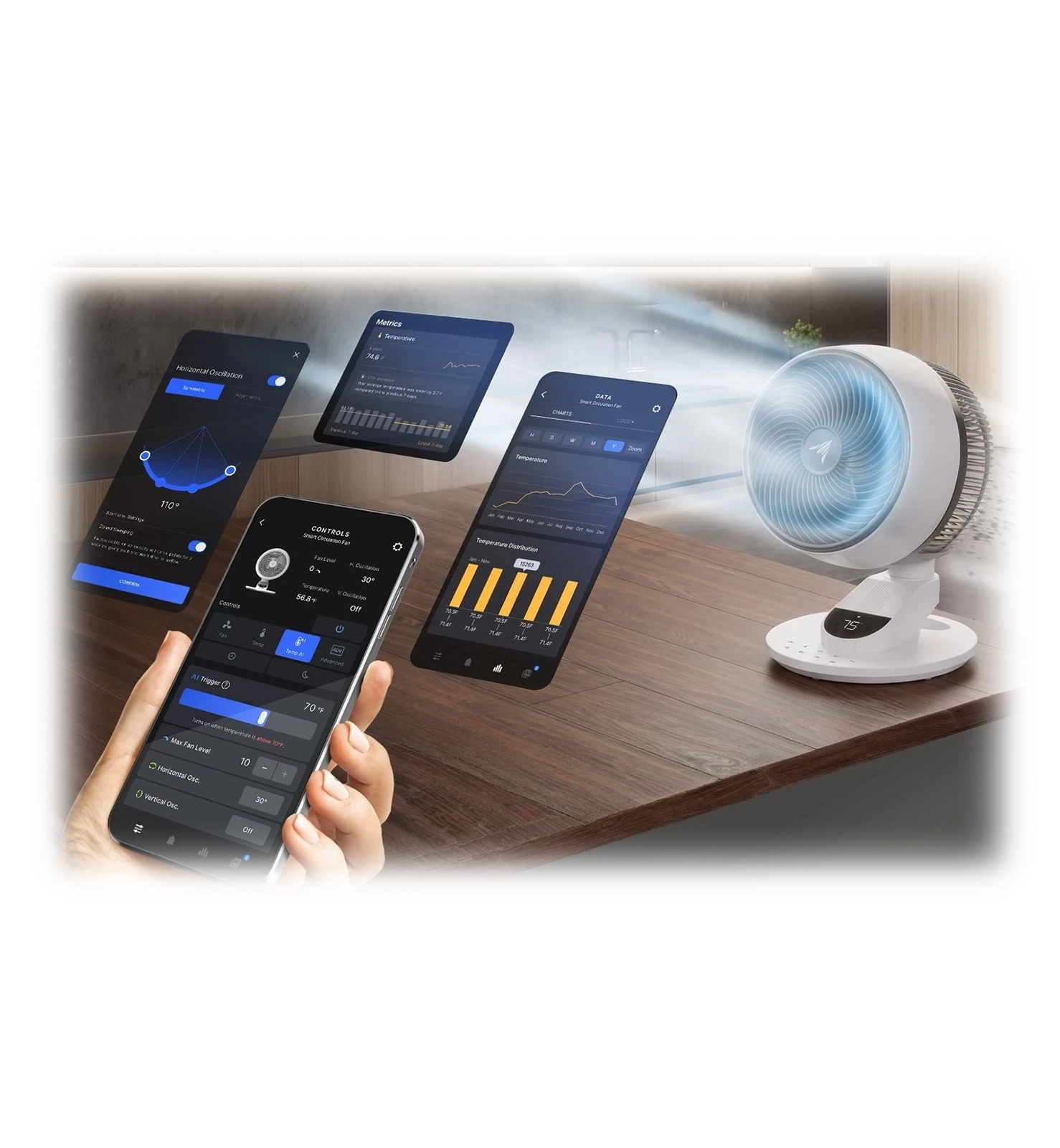 Hand holding a smartphone showing the fan's control app, with floating screens displaying metrics next to the physical tabletop fan.
