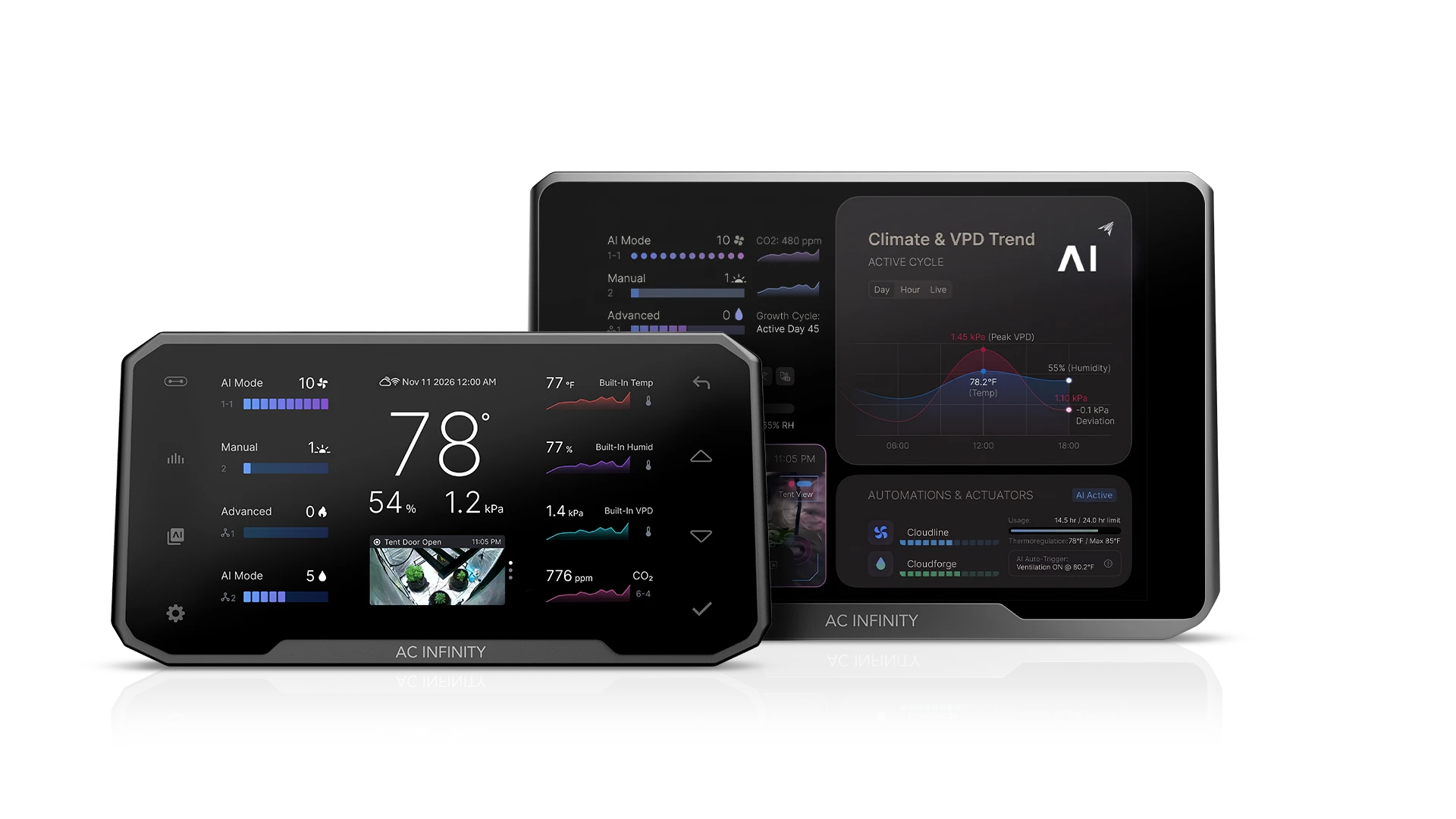 Cloudcom 6 controller