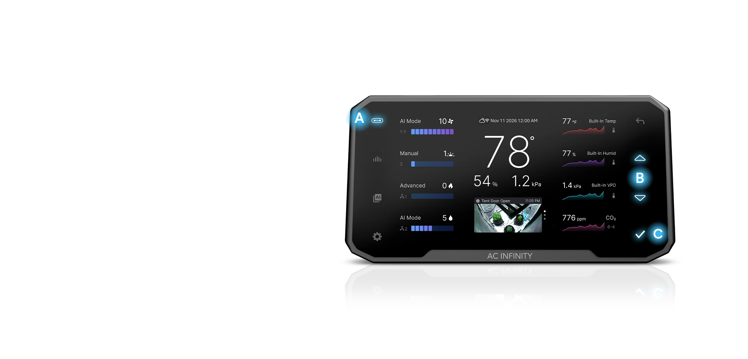 Cloudcom 6 — controller touchscreen with A, B and C controls highlighted