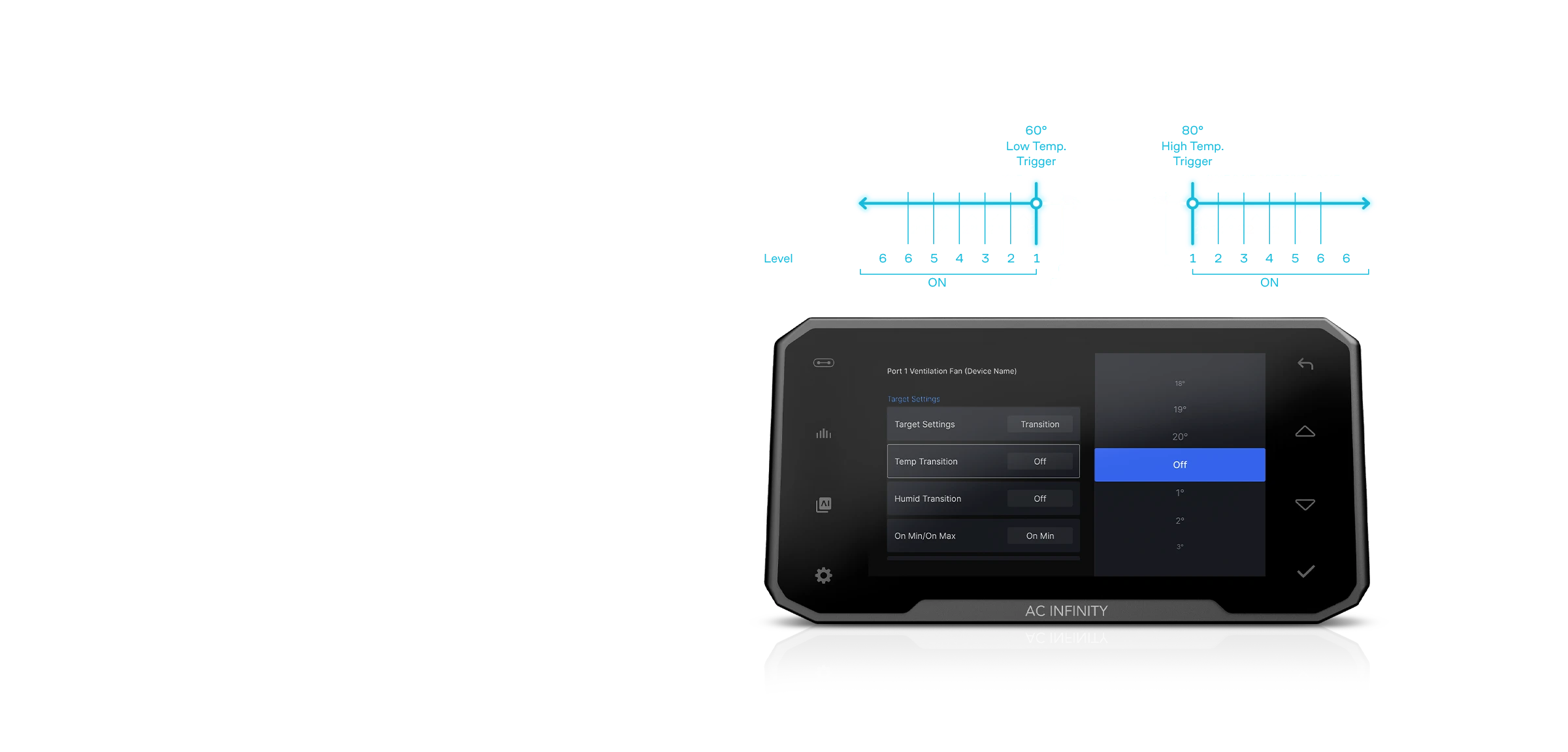 Cloudcom 6 — Transition settings screen with level ramp diagram between 60° low and 80° high temperature triggers