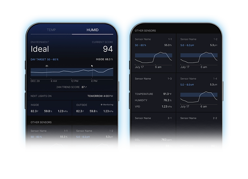 Angled view of an AC Infinity controller screen showing environmental status and climate graphs.