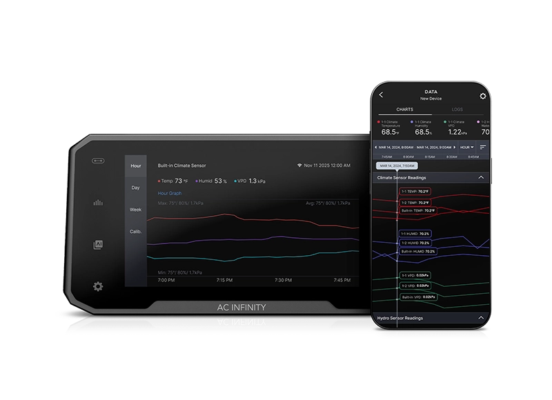 AC Infinity controller displaying hourly line graphs for temperature and humidity.