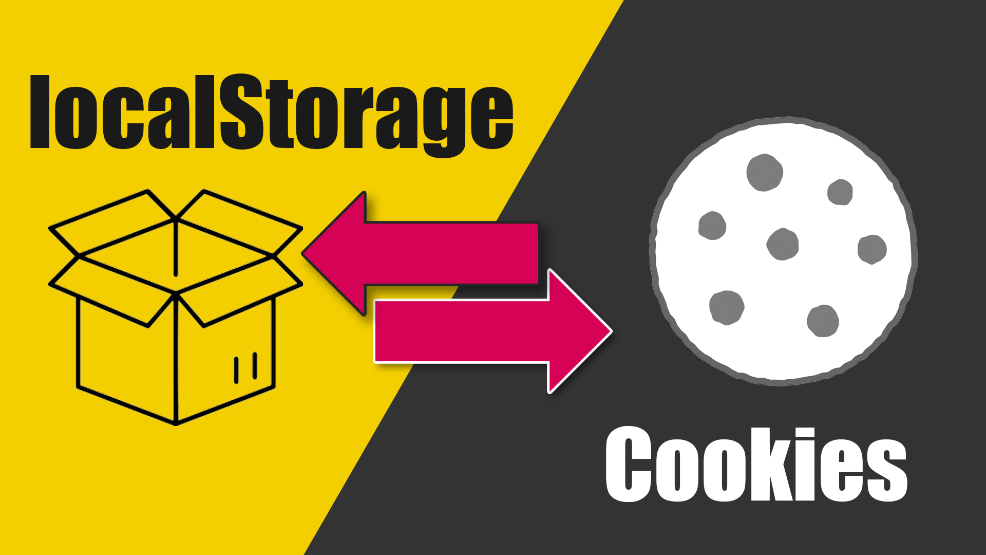 Xss localstorage vs cookies