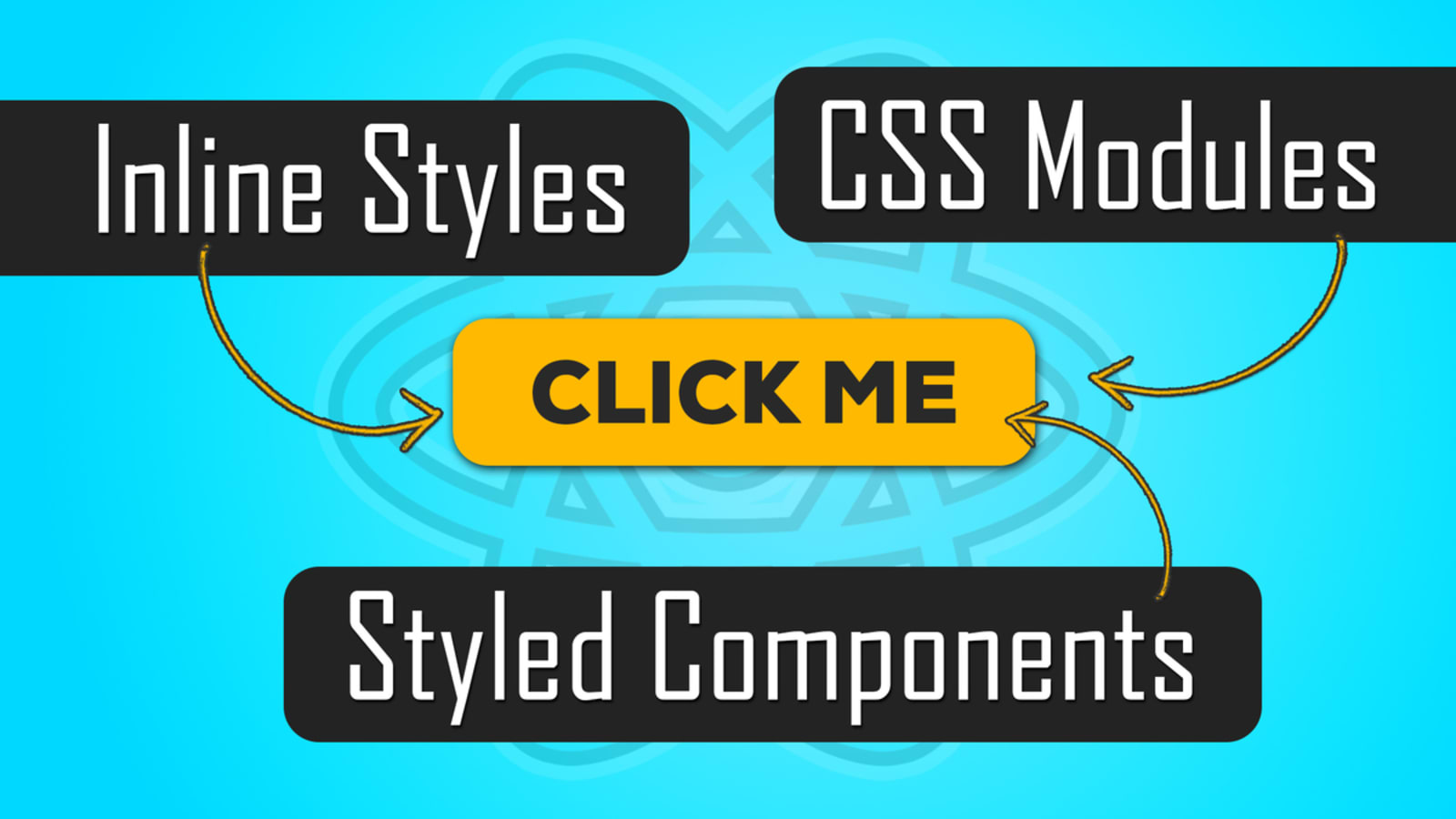 Styled Components Css