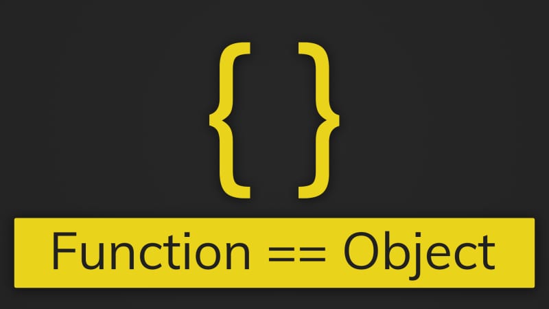 JS Functions Are Objects
