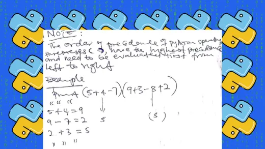 Fundamental Concepts of Python Programming Cover