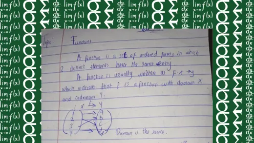 Calculus Fundamentals: Functions, Limits and Derivatives Cover