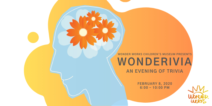 2020 - Wonderivia - An Evening of Trivia event logo