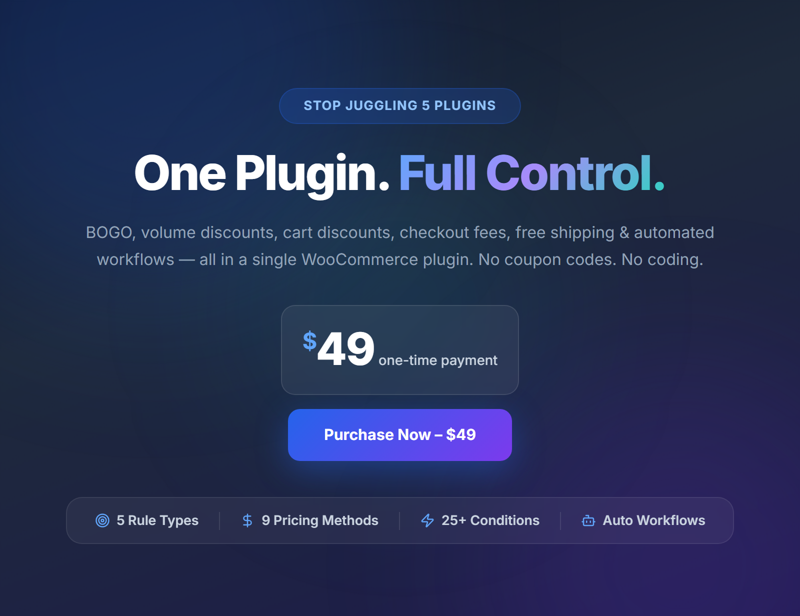 PredictCart - Dynamic Pricing & Discounts for WooCommerce