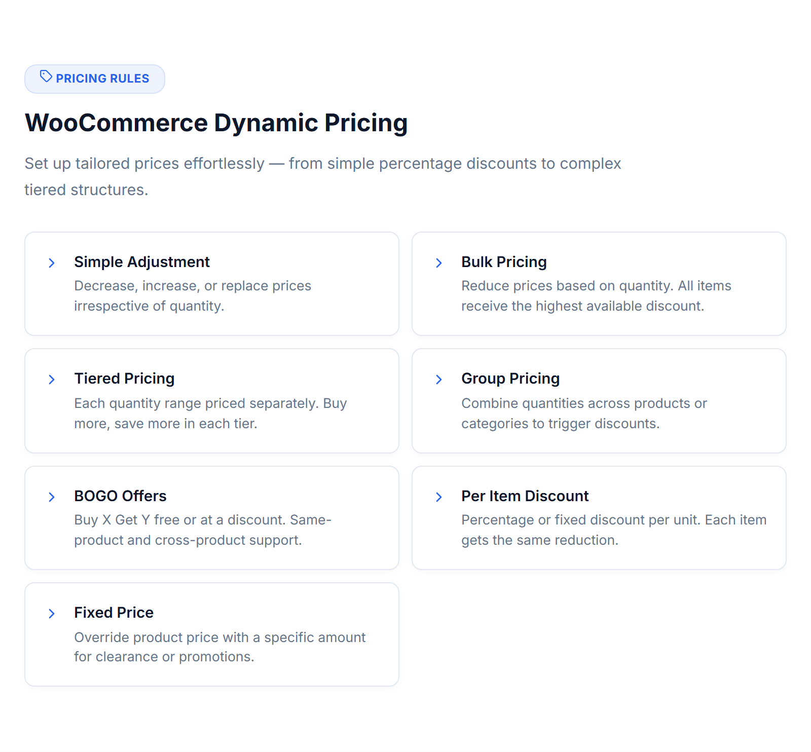 PredictCart - Dynamic Pricing & Discounts for WooCommerce