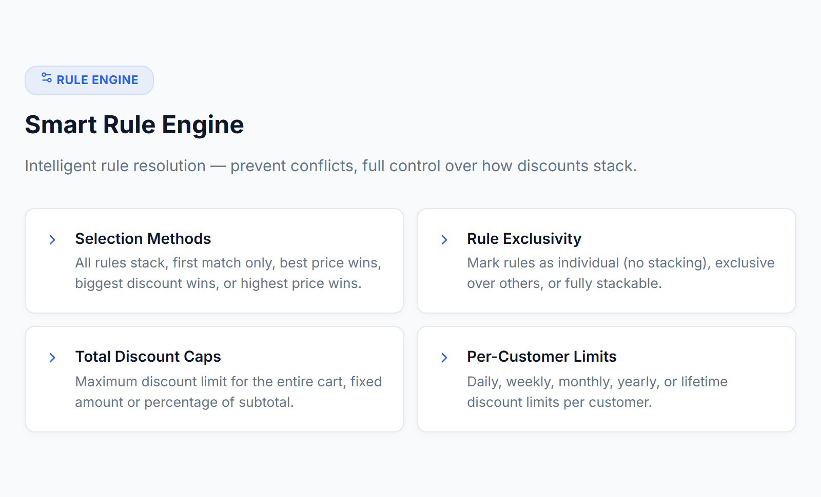 PredictCart - Dynamic Pricing & Discounts for WooCommerce