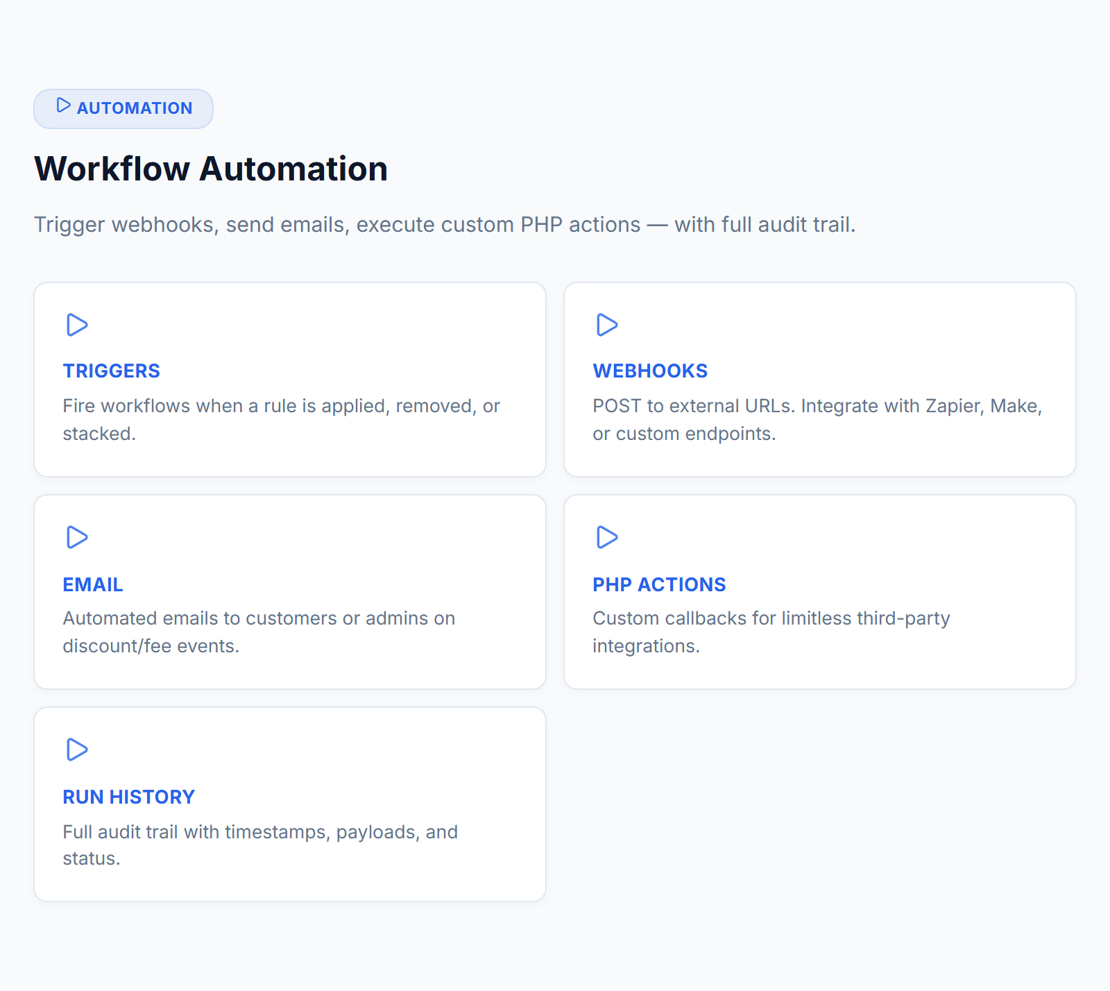 PredictCart - Dynamic Pricing & Discounts for WooCommerce