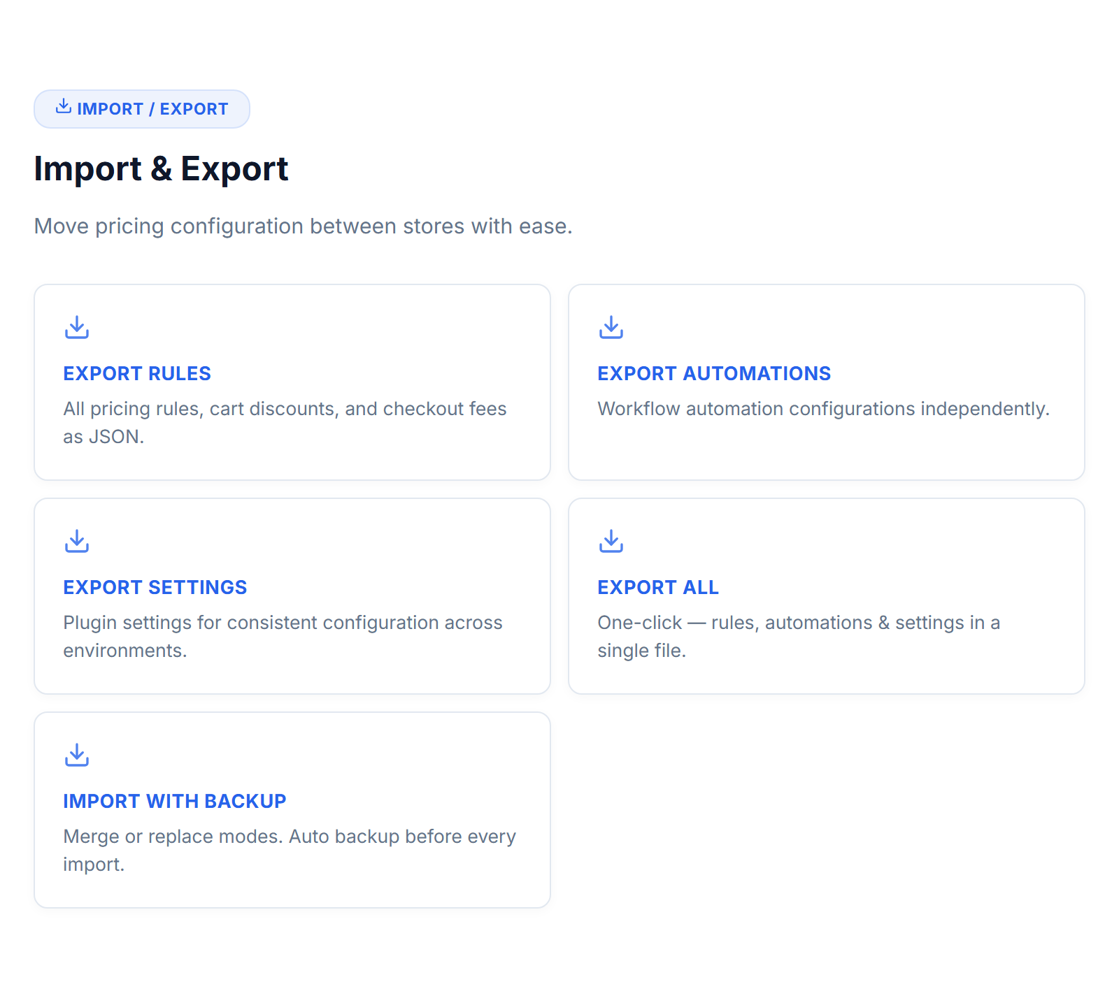 PredictCart - Dynamic Pricing & Discounts for WooCommerce