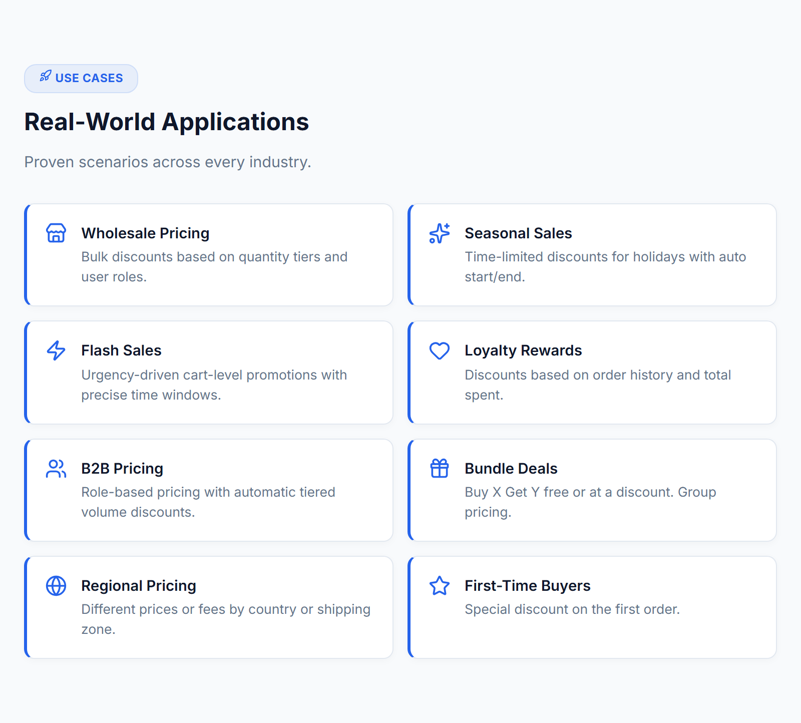 PredictCart - Dynamic Pricing & Discounts for WooCommerce