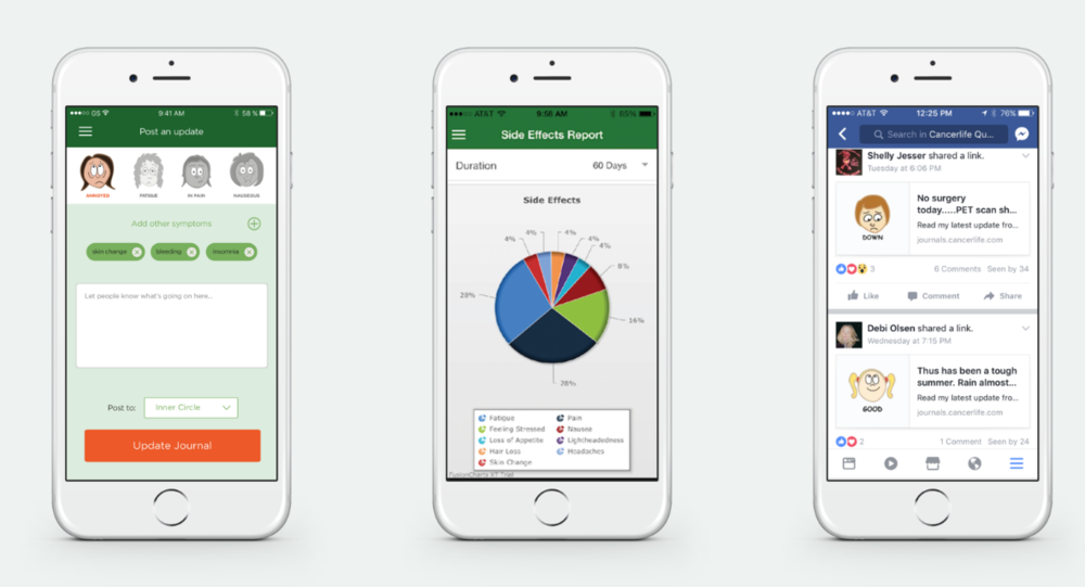 Mobile Appbased Messaging Platform for Cancer Patients to Communicate