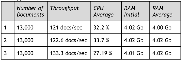 Java_Application_Result.png