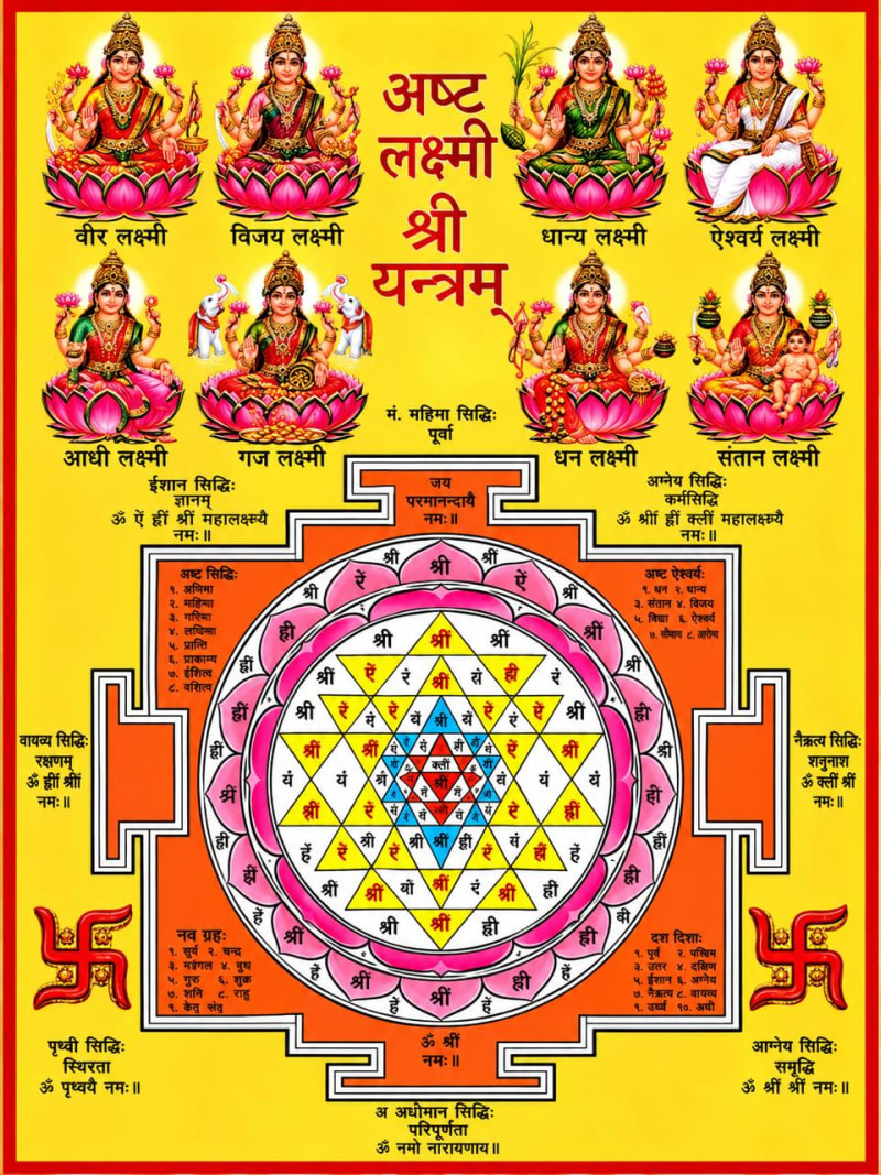 અષ્ટ લક્ષ્મી શ્રી યન્ત્રમ્